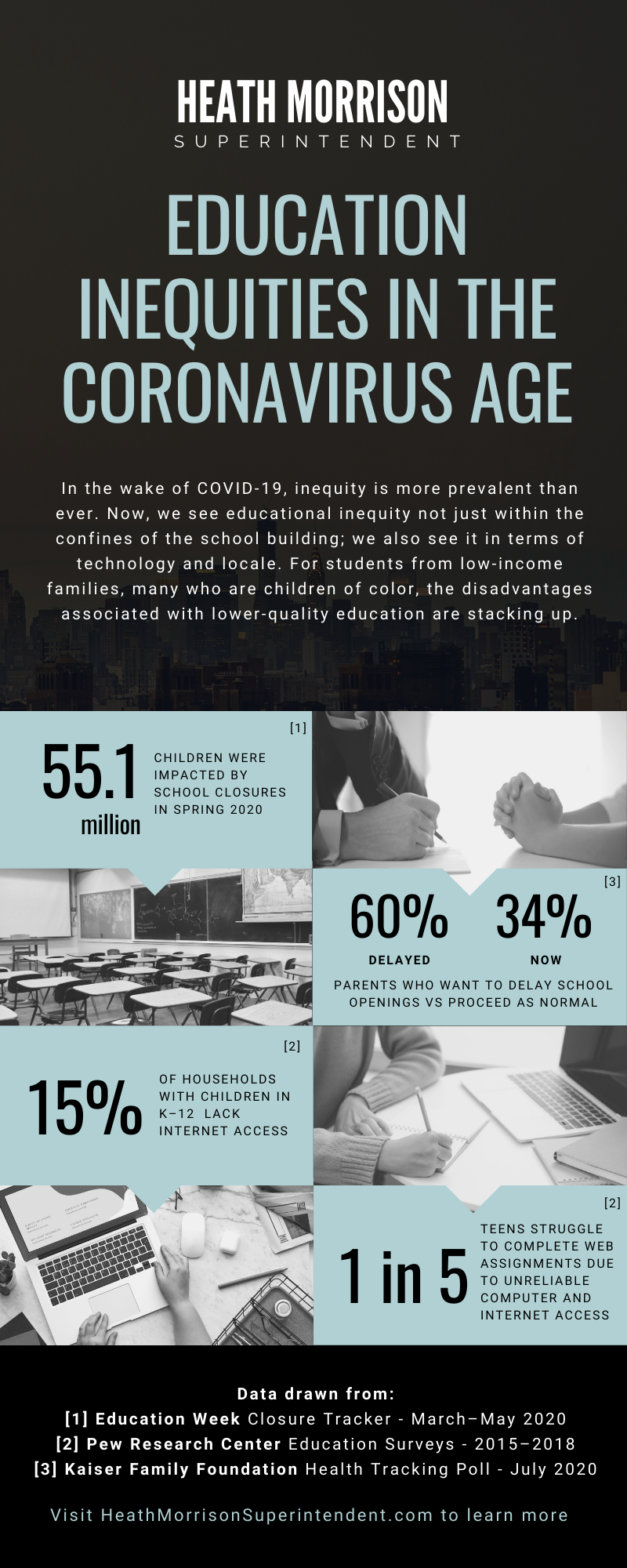 Heath Morrison Superintendent Charlotte Nc Education Inequities In The Coronavirus Age Infographic